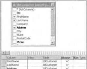 Синтаксис и справка по командам sql Синтаксис команд sql